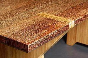 Unlock Unique Beauty: Woodworking with Palm Tree Wood Projects! Safem Fabrication - Precision Engineering & Custom Manufacturing Solutions Unlock Unique Beauty: Woodworking with Palm Tree Wood Projects! | Safem Fabrication - Precision Engineering & Custom Manufacturing Solutions