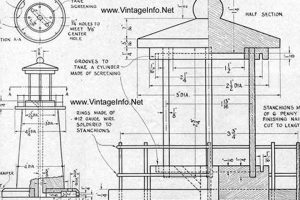 DIY Lighthouse Plans: Woodworking Free Guide Now! Safem Fabrication - Precision Engineering & Custom Manufacturing Solutions DIY Lighthouse Plans: Woodworking Free Guide Now! | Safem Fabrication - Precision Engineering & Custom Manufacturing Solutions