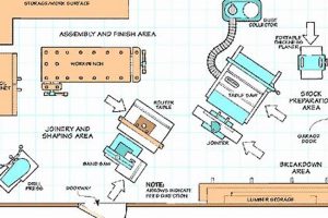 Optimize Your Woodworking Shop Layout: Tips & Tricks Safem Fabrication - Precision Engineering & Custom Manufacturing Solutions Optimize Your Woodworking Shop Layout: Tips & Tricks | Safem Fabrication - Precision Engineering & Custom Manufacturing Solutions