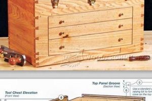 Find Your Perfect Chest Plans Woodworking Project Safem Fabrication - Precision Engineering & Custom Manufacturing Solutions Find Your Perfect Chest Plans Woodworking Project | Safem Fabrication - Precision Engineering & Custom Manufacturing Solutions