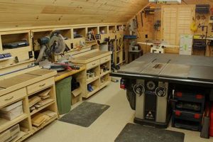 DIY Home Woodworking Shop Ideas: Plans & Setup! Safem Fabrication - Precision Engineering & Custom Manufacturing Solutions DIY Home Woodworking Shop Ideas: Plans & Setup! | Safem Fabrication - Precision Engineering & Custom Manufacturing Solutions