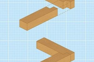 Easy Rabbet Joint Woodworking: Your Essential Guide & Tips Safem Fabrication - Precision Engineering & Custom Manufacturing Solutions Easy Rabbet Joint Woodworking: Your Essential Guide & Tips | Safem Fabrication - Precision Engineering & Custom Manufacturing Solutions