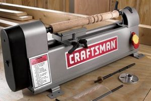 Your Guide: Woodworking Supplies Chicago Near Me! Safem Fabrication - Precision Engineering & Custom Manufacturing Solutions Your Guide: Woodworking Supplies Chicago Near Me! | Safem Fabrication - Precision Engineering & Custom Manufacturing Solutions