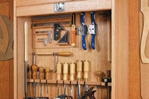 Get Started: Woodworking Tools Plans & Projects Guide Safem Fabrication - Precision Engineering & Custom Manufacturing Solutions Get Started: Woodworking Tools Plans & Projects Guide | Safem Fabrication - Precision Engineering & Custom Manufacturing Solutions