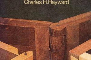 Master Woodwork Joints: Charles Hayward's Guide Tips Safem Fabrication - Precision Engineering & Custom Manufacturing Solutions Master Woodwork Joints: Charles Hayward's Guide Tips | Safem Fabrication - Precision Engineering & Custom Manufacturing Solutions