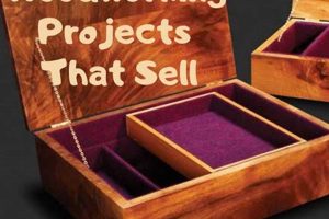 Easy Way to Sell Woodworking Projects Online Now! Safem Fabrication - Precision Engineering & Custom Manufacturing Solutions Easy Way to Sell Woodworking Projects Online Now! | Safem Fabrication - Precision Engineering & Custom Manufacturing Solutions