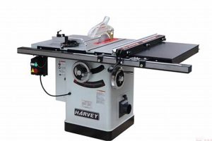 Best Woodworking Table Saws For Sale: Shop Now! Safem Fabrication - Precision Engineering & Custom Manufacturing Solutions Best Woodworking Table Saws For Sale: Shop Now! | Safem Fabrication - Precision Engineering & Custom Manufacturing Solutions