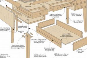 Get Started: Woodworking Desk Plans with Drawers Today! Safem Fabrication - Precision Engineering & Custom Manufacturing Solutions Get Started: Woodworking Desk Plans with Drawers Today! | Safem Fabrication - Precision Engineering & Custom Manufacturing Solutions