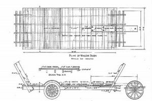 Build Your Own: Wagon Woodworking Plans & Projects Safem Fabrication - Precision Engineering & Custom Manufacturing Solutions Build Your Own: Wagon Woodworking Plans & Projects | Safem Fabrication - Precision Engineering & Custom Manufacturing Solutions