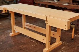 Best Used Woodworking Bench: Buyer's Guide & Tips! Safem Fabrication - Precision Engineering & Custom Manufacturing Solutions Best Used Woodworking Bench: Buyer's Guide & Tips! | Safem Fabrication - Precision Engineering & Custom Manufacturing Solutions