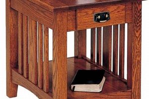 Get Amish End Table Plans! Woodworking Table Guide Safem Fabrication - Precision Engineering & Custom Manufacturing Solutions Get Amish End Table Plans! Woodworking Table Guide | Safem Fabrication - Precision Engineering & Custom Manufacturing Solutions
