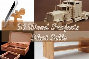 Easy Woodworking Projects to Sell Online for Profit [Guide] | Step-by-Step Guides, Tools & Inspiration to Build Beautiful Wooden Decor on a Budget