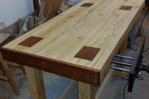 Get Started: Woodworkers Workbench Plans Free PDF & DIY Safem Fabrication - Precision Engineering & Custom Manufacturing Solutions Get Started: Woodworkers Workbench Plans Free PDF & DIY | Safem Fabrication - Precision Engineering & Custom Manufacturing Solutions