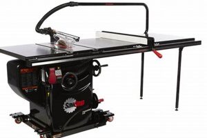 Your Local Sumner Woodworker Store: Supplies & More Safem Fabrication - Precision Engineering & Custom Manufacturing Solutions Your Local Sumner Woodworker Store: Supplies & More | Safem Fabrication - Precision Engineering & Custom Manufacturing Solutions