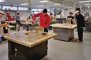 Learn Woodworking Classes Pasadena Area - [Skills] | Step-by-Step Guides, Tools & Inspiration to Build Beautiful Wooden Decor on a Budget