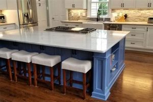 Artisan Quality Custom Woodworks Inc: Bespoke Creations Safem Fabrication - Precision Engineering & Custom Manufacturing Solutions Artisan Quality Custom Woodworks Inc: Bespoke Creations | Safem Fabrication - Precision Engineering & Custom Manufacturing Solutions