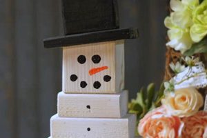 Easy DIY Christmas Woodworking Projects Ideas & Gifts Safem Fabrication - Precision Engineering & Custom Manufacturing Solutions Easy DIY Christmas Woodworking Projects Ideas & Gifts | Safem Fabrication - Precision Engineering & Custom Manufacturing Solutions