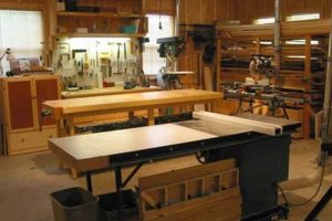 Easy Setting Up a Beginner Woodworking Shop Guide Safem Fabrication - Precision Engineering & Custom Manufacturing Solutions Easy Setting Up a Beginner Woodworking Shop Guide | Safem Fabrication - Precision Engineering & Custom Manufacturing Solutions