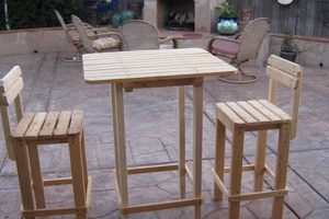 DIY Bar Table Plans Woodworking: Build Your Dream Bar! Safem Fabrication - Precision Engineering & Custom Manufacturing Solutions DIY Bar Table Plans Woodworking: Build Your Dream Bar! | Safem Fabrication - Precision Engineering & Custom Manufacturing Solutions
