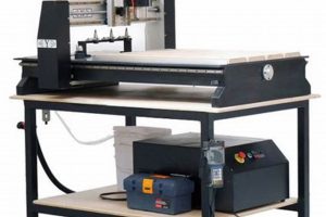 Small But Mighty: Mini Woodworking Machine Guide Safem Fabrication - Precision Engineering & Custom Manufacturing Solutions Small But Mighty: Mini Woodworking Machine Guide | Safem Fabrication - Precision Engineering & Custom Manufacturing Solutions