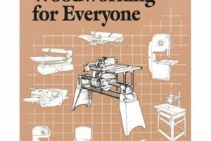 Easy Power Tool Woodworking for Everyone: Projects & Tips Safem Fabrication - Precision Engineering & Custom Manufacturing Solutions Easy Power Tool Woodworking for Everyone: Projects & Tips | Safem Fabrication - Precision Engineering & Custom Manufacturing Solutions