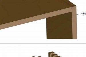 Shelf Joint Secrets: Mastering Woodworking Joints for Shelves! Safem Fabrication - Precision Engineering & Custom Manufacturing Solutions Shelf Joint Secrets: Mastering Woodworking Joints for Shelves! | Safem Fabrication - Precision Engineering & Custom Manufacturing Solutions