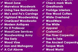 Best Woodworking Company Name Ideas + Generator! Safem Fabrication - Precision Engineering & Custom Manufacturing Solutions Best Woodworking Company Name Ideas + Generator! | Safem Fabrication - Precision Engineering & Custom Manufacturing Solutions