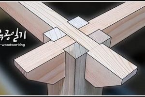 Mastering Three Way Joint Woodworking: Design & Strength Safem Fabrication - Precision Engineering & Custom Manufacturing Solutions Mastering Three Way Joint Woodworking: Design & Strength | Safem Fabrication - Precision Engineering & Custom Manufacturing Solutions