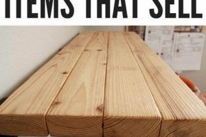 Top Wood Projects: Woodworking Projects That Sell on Etsy - Guide Safem Fabrication - Precision Engineering & Custom Manufacturing Solutions Top Wood Projects: Woodworking Projects That Sell on Etsy - Guide | Safem Fabrication - Precision Engineering & Custom Manufacturing Solutions