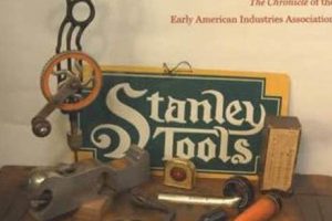 Best Stanley Woodworking Tools: Your Essential Guide Safem Fabrication - Precision Engineering & Custom Manufacturing Solutions Best Stanley Woodworking Tools: Your Essential Guide | Safem Fabrication - Precision Engineering & Custom Manufacturing Solutions