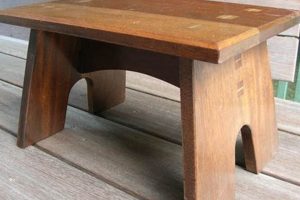 Get Started: Fine Woodworking Stool Plans Today! Safem Fabrication - Precision Engineering & Custom Manufacturing Solutions Get Started: Fine Woodworking Stool Plans Today! | Safem Fabrication - Precision Engineering & Custom Manufacturing Solutions