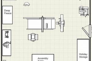 Best 2 Car Garage Woodworking Shop Layout Ideas & Tips Safem Fabrication - Precision Engineering & Custom Manufacturing Solutions Best 2 Car Garage Woodworking Shop Layout Ideas & Tips | Safem Fabrication - Precision Engineering & Custom Manufacturing Solutions