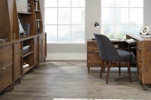 Deals at Your Local Sauder Woodworking Outlet Store: [City] Furniture | Step-by-Step Guides, Tools & Inspiration to Build Beautiful Wooden Decor on a Budget