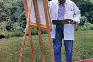 Build Your Own! Woodworking Easel Plans & Guides DIY Safem Fabrication - Precision Engineering & Custom Manufacturing Solutions Build Your Own! Woodworking Easel Plans & Guides DIY | Safem Fabrication - Precision Engineering & Custom Manufacturing Solutions