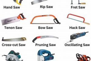 Best Woodworking Saws List: Choose Your Saw! Safem Fabrication - Precision Engineering & Custom Manufacturing Solutions Best Woodworking Saws List: Choose Your Saw! | Safem Fabrication - Precision Engineering & Custom Manufacturing Solutions