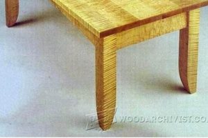 DIY Woodworking Coffee Table Plans: Build Your Table! Safem Fabrication - Precision Engineering & Custom Manufacturing Solutions DIY Woodworking Coffee Table Plans: Build Your Table! | Safem Fabrication - Precision Engineering & Custom Manufacturing Solutions