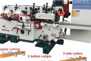 Best Four Side Moulder: Woodworking Machine Guide & Tips Safem Fabrication - Precision Engineering & Custom Manufacturing Solutions Best Four Side Moulder: Woodworking Machine Guide & Tips | Safem Fabrication - Precision Engineering & Custom Manufacturing Solutions