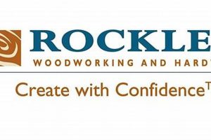 Phoenix Woodworking: Rockler - Tools, Classes & More! Safem Fabrication - Precision Engineering & Custom Manufacturing Solutions Phoenix Woodworking: Rockler - Tools, Classes & More! | Safem Fabrication - Precision Engineering & Custom Manufacturing Solutions