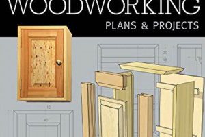 Easy Weekend Woodworker Plans: Build It This Weekend! Safem Fabrication - Precision Engineering & Custom Manufacturing Solutions Easy Weekend Woodworker Plans: Build It This Weekend! | Safem Fabrication - Precision Engineering & Custom Manufacturing Solutions