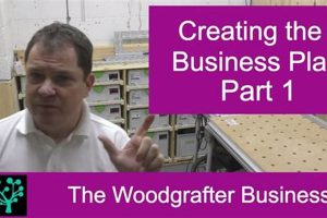 Woodworking Business Plan Guide: Craft Your Success Safem Fabrication - Precision Engineering & Custom Manufacturing Solutions Woodworking Business Plan Guide: Craft Your Success | Safem Fabrication - Precision Engineering & Custom Manufacturing Solutions