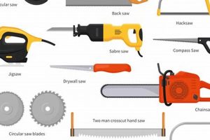 Woodworking Saws: Types, Uses & Expert Guide Safem Fabrication - Precision Engineering & Custom Manufacturing Solutions Woodworking Saws: Types, Uses & Expert Guide | Safem Fabrication - Precision Engineering & Custom Manufacturing Solutions