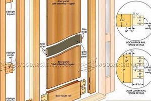 DIY Woodworking Door Plans: Build Your Dream Door! Safem Fabrication - Precision Engineering & Custom Manufacturing Solutions DIY Woodworking Door Plans: Build Your Dream Door! | Safem Fabrication - Precision Engineering & Custom Manufacturing Solutions