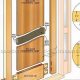 DIY Woodworking Door Plans: Build Your Dream Door! | Step-by-Step Guides, Tools & Inspiration to Build Beautiful Wooden Decor on a Budget