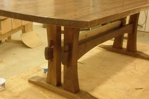DIY Woodworking Plans Dining Table: Your Project! Safem Fabrication - Precision Engineering & Custom Manufacturing Solutions DIY Woodworking Plans Dining Table: Your Project! | Safem Fabrication - Precision Engineering & Custom Manufacturing Solutions