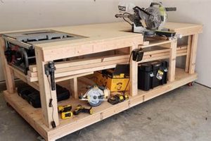 The Ultimate Modular Woodworking Bench System: [Your Brand] | Step-by-Step Guides, Tools & Inspiration to Build Beautiful Wooden Decor on a Budget
