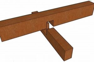 Mastering Cross Joint Woodwork: Techniques & Tips Safem Fabrication - Precision Engineering & Custom Manufacturing Solutions Mastering Cross Joint Woodwork: Techniques & Tips | Safem Fabrication - Precision Engineering & Custom Manufacturing Solutions