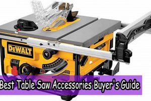 Top Pick: Best Small Table Saw for Fine Woodworking Today! Safem Fabrication - Precision Engineering & Custom Manufacturing Solutions Top Pick: Best Small Table Saw for Fine Woodworking Today! | Safem Fabrication - Precision Engineering & Custom Manufacturing Solutions
