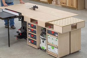 Woodworking Table Size Guide: Find Your Ideal Assembly Dimensions Safem Fabrication - Precision Engineering & Custom Manufacturing Solutions Woodworking Table Size Guide: Find Your Ideal Assembly Dimensions | Safem Fabrication - Precision Engineering & Custom Manufacturing Solutions