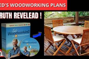 Plan Truth: Is Ted's Woodworking Plans Legit? Review Safem Fabrication - Precision Engineering & Custom Manufacturing Solutions Plan Truth: Is Ted's Woodworking Plans Legit? Review | Safem Fabrication - Precision Engineering & Custom Manufacturing Solutions