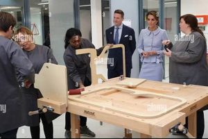 Learn Woodworking: Cambridge Classes + Projects Safem Fabrication - Precision Engineering & Custom Manufacturing Solutions Learn Woodworking: Cambridge Classes + Projects | Safem Fabrication - Precision Engineering & Custom Manufacturing Solutions
